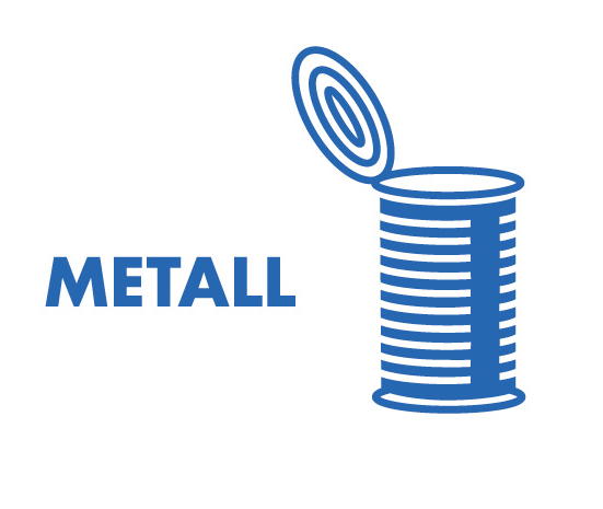 Symbol Metall
