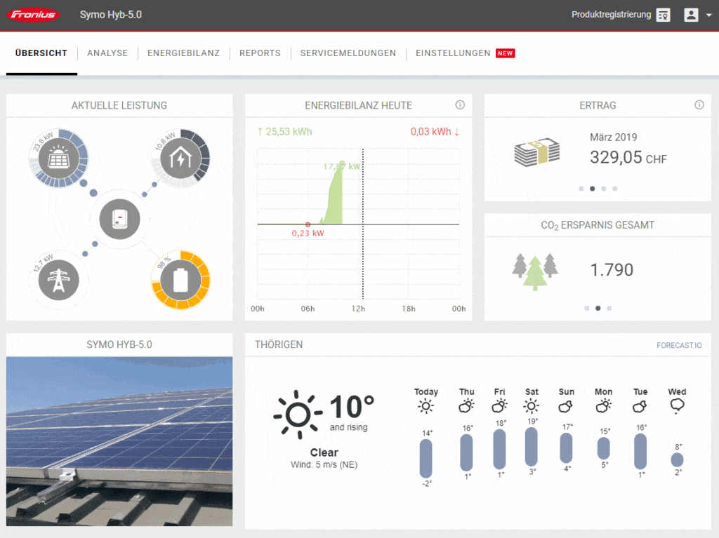 Solarweb LED Werkstatt GmbH, PV-Anlage Übersicht, Photovoltaik in der Produktion, Fronius Symo Hybrid