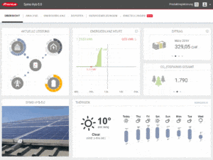 PV-Anlage, Solarweb, Fronius Symo Hybrid, Photovoltaik, Sonnenkraft, Solarmarkt, Solaranlagen ABC