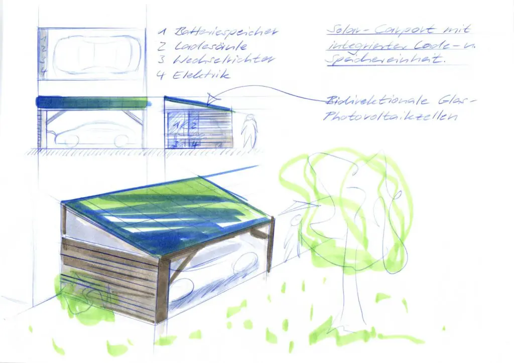 Solar-Carport Design Skizze