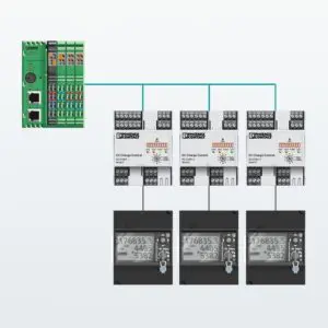 Applikationsbeispiel: Schnittstellen zu Energiezählern, EV Charge Control Advanced