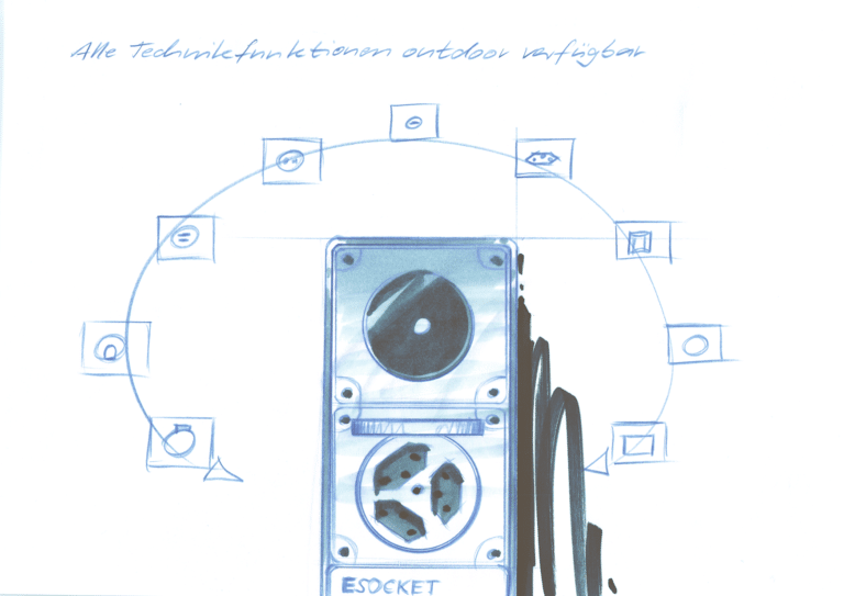 Steckdosensockel ESOCKET 350 Gartenstromverteiler IP21 / IP55