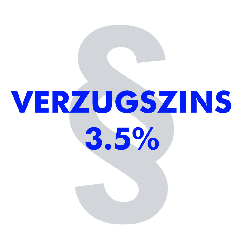 Verzugszins bei Mahnungen