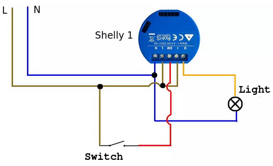 Shelly WLAN-Schaltaktor Shelly 1 WiFi-Switch WLAN Schaltaktor 16 A, Steuerbar über Smartphone App, PC oder Schalteingang