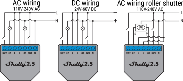Shelly 2.5 WiFi-Switch und Rollladenaktor Schaltaktor für Licht, Leistung und Rollladen