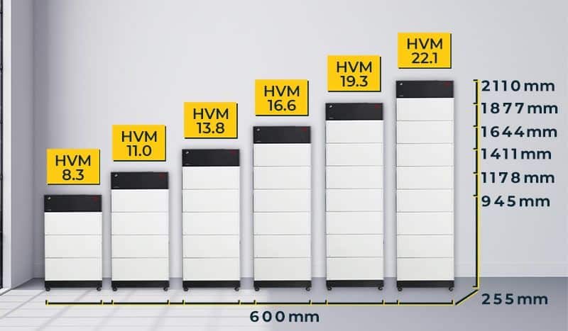 BYD-B-Box-HVM-Stromspeicher-Masse