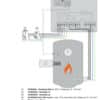 Anschlussschema Fronius Ohmpilot 3 Phasig mit Temperatursensor PT1000 Messbereich -20 bis 120°C