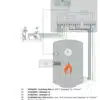 Anschlussschema Fronius Ohmpilot 3 Phasig mit Temperatursensor PT1000 Messbereich -20 bis 120°C