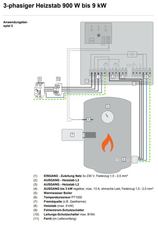 Anschlussschema Fronius Ohmpilot 3 Phasig mit Temperatursensor PT1000 Messbereich -20 bis 120°C