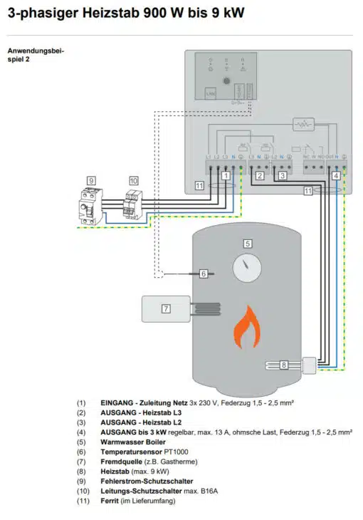 Anschlussschema Fronius Ohmpilot 3 Phasig mit Temperatursensor PT1000 Messbereich -20 bis 120°C